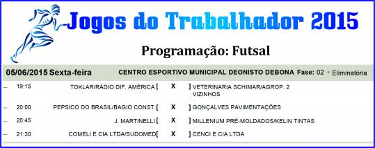 Jogos do Trabalhador 2015 - Programação Futsal