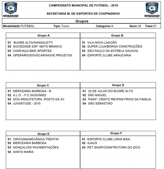 Saiu o agrupamento do Campeonato Municipal de Futebol ? Edição 2015!